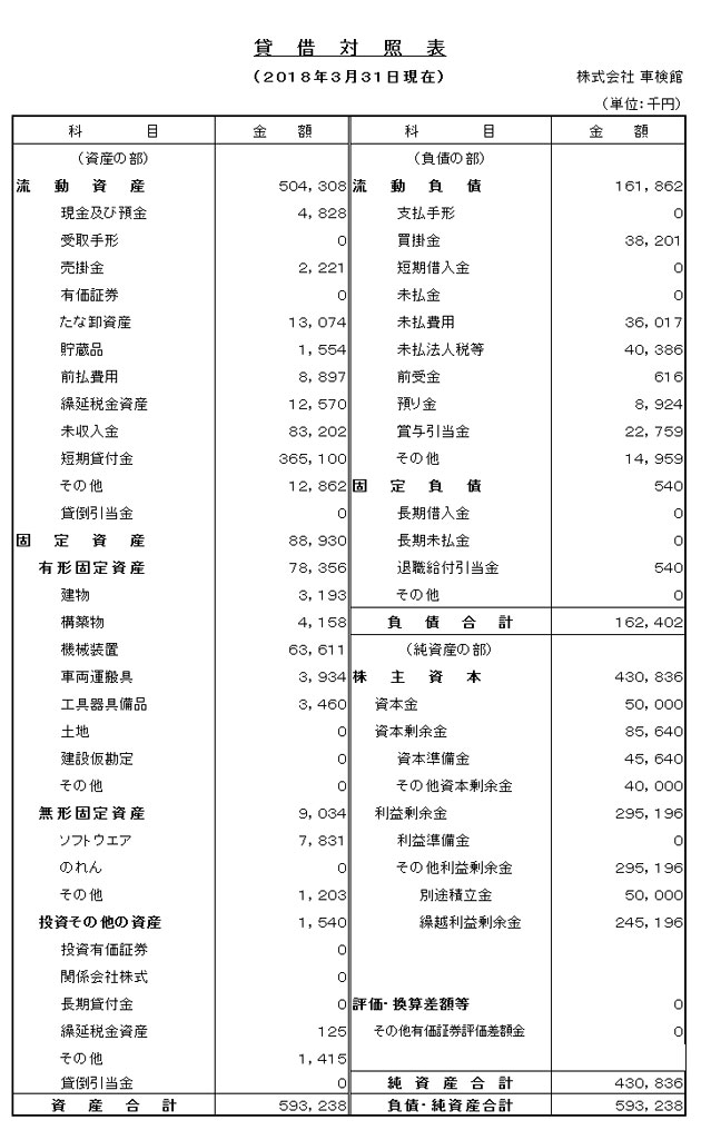 第１６期決算公告