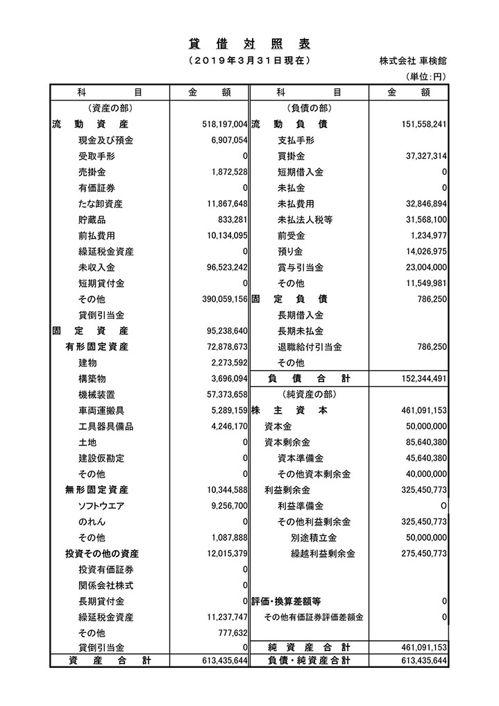 第17期決算公告