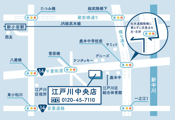 江戸川中央店