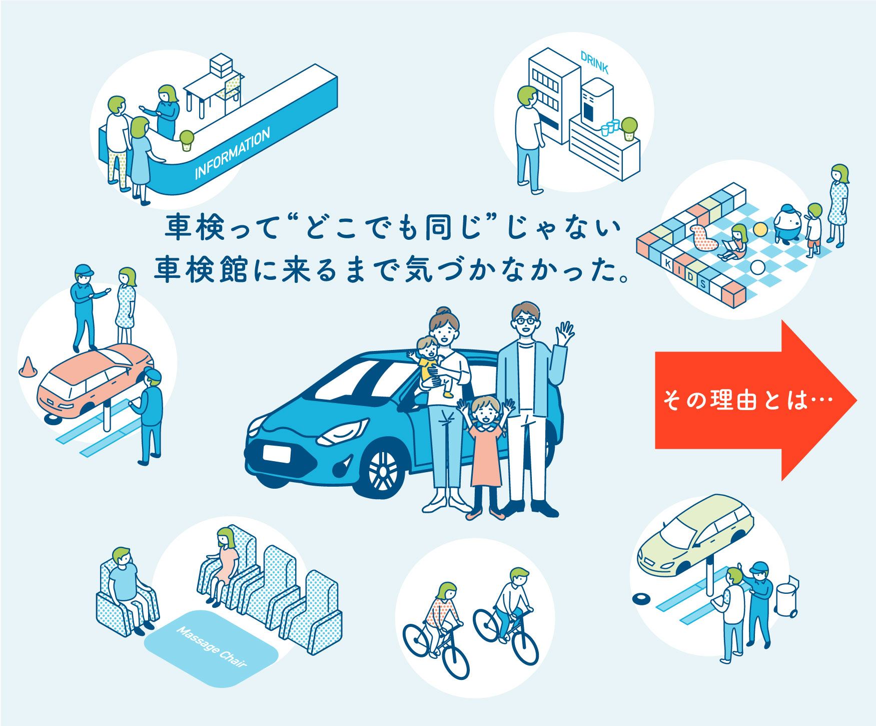 車検って“どこでも同じ”じゃない　車検館に来るまで気づかなかった。その理由とは…