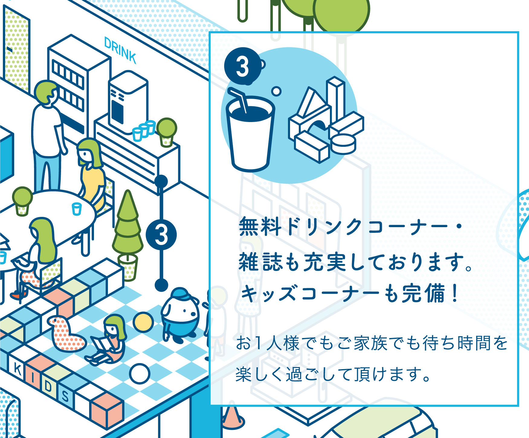 無料ドリンクコーナー・※ポップコーンコーナー、雑誌も充実しております。キッズコーナーも完備！お1人様でもご家族でも待ち時間を楽しく過ごして頂けます。※現在コロナ感染防止の為ポップコーンの提供を一時的に見合わせています。