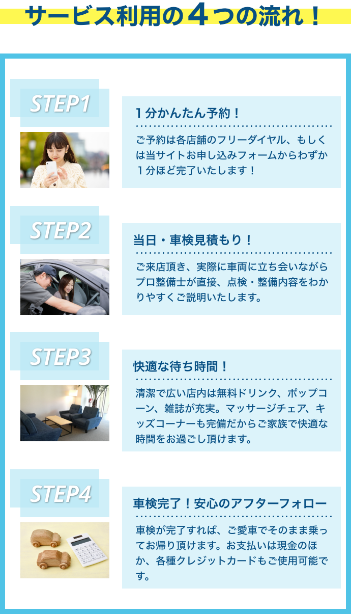 4STEP